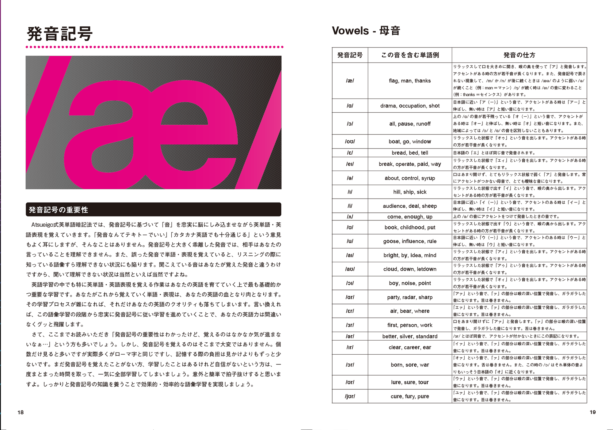 英単語帳 Distinction 3 – Atsueigo