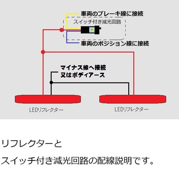 300系ランクル ZX 純正加工LEDリフレクター 【減光調整機能